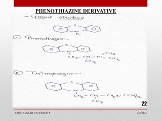 6/3/2021
UIPS, PANJAB UNIVERSITY
22
PHENOTHIAZINE DERIVATIVE
 