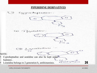 6/3/2021
UIPS, PANJAB UNIVERSITY
24
PIPERIDINE DERIVATIVES
NOTE:
• Cyproheptadine and azatidine can also be kept under
heptanes .
• Loratidine belongs to 2 generation h1 antihistamines.
 