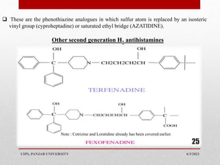 6/3/2021
UIPS, PANJAB UNIVERSITY
25
 These are the phenothiazine analogues in which sulfur atom is replaced by an isosteric
vinyl group (cyproheptadine) or saturated ethyl bridge (AZATIDINE).
Other second generation H1 antihistamines
Note : Cetrizine and Loratidine already has been covered earlier.
 