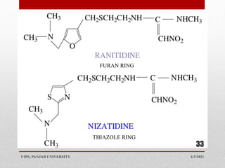 6/3/2021
UIPS, PANJAB UNIVERSITY
33
FURAN RING
THIAZOLE RING
 