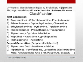 6/3/2021
UIPS, PANJAB UNIVERSITY
9
Development of antihistamines began by the discovery of piperoxam.
The drugs shown below will inhibit the action of released histamine:
 