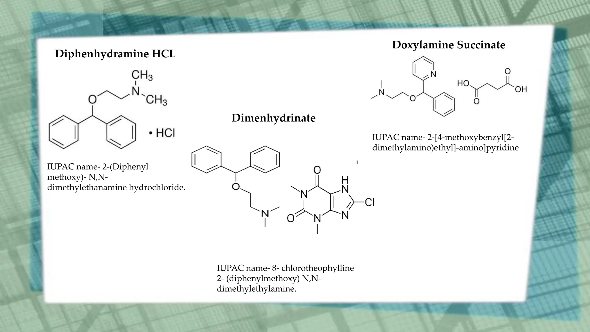 H1 and H2 Receptor Antagonist.pptx