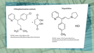 Chlorpheniramine maleate
IUPAC name- 2-[p-chloro-ᾰ-[2-
dimethylamino)ethyl]benzyl]pyridine bimaleate
Triprolidine
IUPAC name- 2-[3-(1-pyrrodinyl)1-p-
tolylpropneyl] pyridine monohydrochloride
hydrate
 