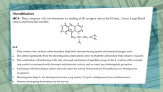 Phenothiazines
MOA- They competes with free histamine for binding at H1 receptor sites in the GI tract, Uterus, Large Blood
vessels and bronchial muscles.
SAR
1. They contain a two or three carbon branched alkyl chain between the ring system and terminal nitrogen atom
2. This differs significantly from the phenothiazines antipsychotic series in which the unbranched propyl chain is required.
3. The combination of lengthening of the side chain and substitution of lipophilic groups in the 2- position of the aromatic
ring results in compounds with decreased antihistaminic activity and increased psychotherapeutic properties
4. Increasing in the branching of carbon chain decreases the activity but increases in Promethazine and Trimeprazine
(exception)
5. Homologation helps in the development of new drug moiety ( Tricyclic antidepressant from antihistamines)
6. Tertiary amine group is necessary for the activity.
 