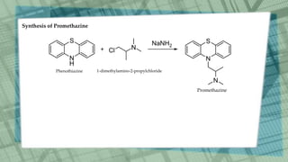 Synthesis of Promethazine
Phenothiazine 1-dimethylamino-2-propylchloride
Promethazine
 