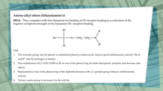 Amino-alkyl ethers (Ethanolamine's)
SAR
1. The aromatic group may be phenyl or substituted phenyl or heterocyclic ring for good antihistaminic activity. The R
and R” may be hydrogen or methyl.
2. Para substitution of Cl, CH3, CH3O or Br on one of the phenyl ring for better therapeutic property and decrease side
effects.
3. Replacement of one of the phenyl ring of the diphenhydramine with a 2- pyridyl group enhance antihistaminic
activity.
4. Tertiary amine group is necessary for the activity.
MOA- They competes with free histamine for binding at H1 receptor leading to a reduction of the
negative symptoms brought on by histamine H1- receptor binding.
 