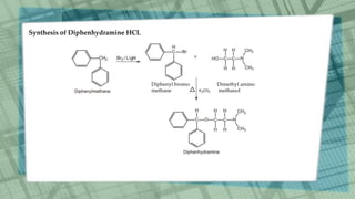 Synthesis of Diphenhydramine HCL
Diphenyl bromo
methane
Dimethyl amino
methanol
 
