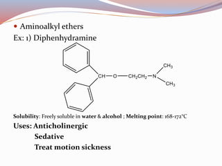  Aminoalkyl ethers
Ex: 1) Diphenhydramine
Solubility: Freely soluble in water & alcohol ; Melting point: 168-172°C
Uses: Anticholinergic
Sedative
Treat motion sickness
 