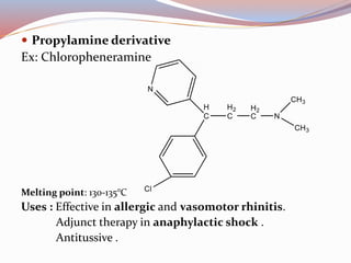  Propylamine derivative
Ex: Chloropheneramine
Melting point: 130-135°C
Uses : Effective in allergic and vasomotor rhinitis.
Adjunct therapy in anaphylactic shock .
Antitussive .
 