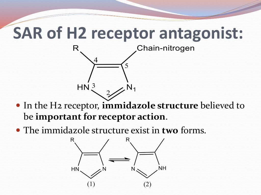 H1and h2 receptors