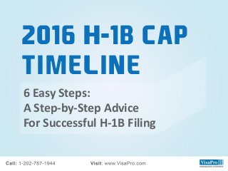 2016H-1BCAP TIMELINE 
6 Easy Steps: A Step-by-Step Advice For Successful H-1B Filing  