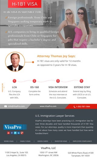 . . . . . . . . . . 
H-1B1 VISA 
1 2 3 4 
info@VisaPro.com www.VisaPro.com 1-202-787-1944 
VisaPro, LLC 
1050 17th street NW 
Washington, DC 20036 
520 White Plains Road, # 500 
Tarrytown, NY 10591 
1100 S Hope St., Suite 103 
Los Angeles, CA 90015 
U.S. Immigration Lawyer Services 
VisaPro attorneys have been practicing U.S. immigration law for 
over three decades and have handled thousands of H-1B1 Visa 
cases. For our attorneys, quality is more important than quantity 
it’s not about how many cases we have handled but how we’ve 
handled them! 
WORK VISAS | FAMILY VISAS | GREEN CARDS | INVESTOR VISAS | EMPLOYER COMPLIANCE 
