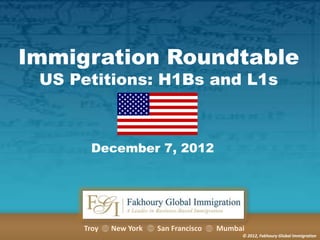 Immigration Roundtable
US Petitions: H1Bs and L1s

December 7, 2012

Troy

New York

San Francisco

Mumbai
© 2012, Fakhoury Global Immigration

 