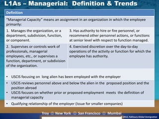 L1As – Managerial: Definition & Trends
Definition
“Managerial Capacity” means an assignment in an organization in which the employee
primarily:
1. Manages the organization, or a
department, subdivision, function,
or component.

3. Has authority to hire or fire personnel, or
recommend other personnel actions, or functions
at senior level with respect to function managed.

2. Supervises or controls work of
professionals, managerial
employees, etc., or supervises a
function, department, or subdivision
of the organization.

4. Exercised discretion over the day-to-day
operations of the activity or function for which the
employee has authority.

• USCIS focusing on long alien has been employed with the employer
• USCIS reviews personnel above and below the alien in the proposed position and the
position abroad
• USCIS focuses on whether prior or proposed employment meets the definition of
managerial capacity
• Qualifying relationship of the employer (Issue for smaller companies)

Troy

New York

San Francisco

Mumbai
© 2012, Fakhoury Global Immigration

 