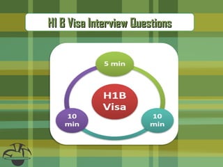 H1 B Visa Interview QuestionsH1 B Visa Interview Questions
 