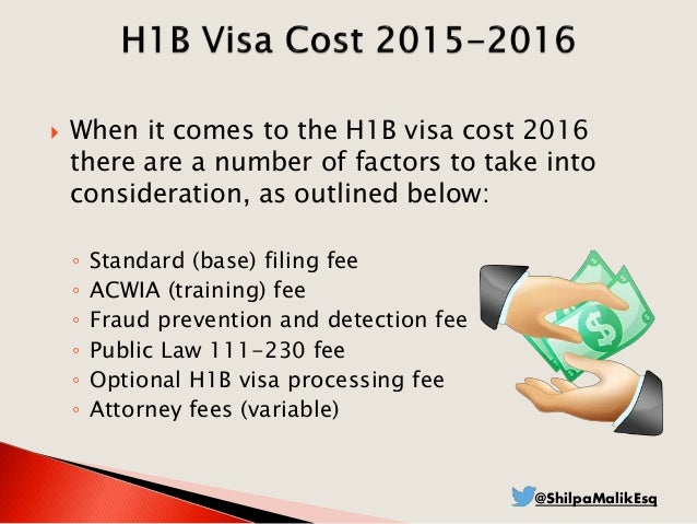 Cost of sponsoring a visa