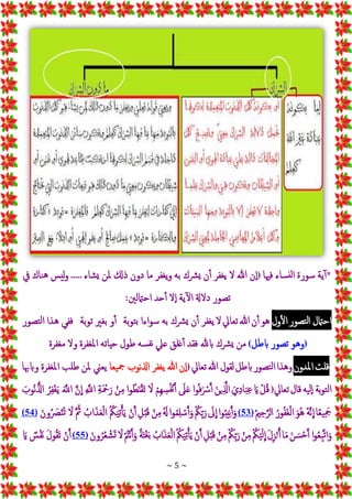 ~ 5 ~
*
‫ية‬‫أ‬
‫سورة‬
‫ساء‬‫لن‬‫إ‬
‫فْيا‬
(
‫ن‬‫إ‬
‫هللا‬
‫ل‬
‫يغفر‬
‫ن‬‫أ‬
‫رشك‬‫ي‬
‫به‬
‫يغفر‬‫و‬
‫ما‬
‫دون‬
‫ذكل‬
‫ملن‬
‫شاء‬‫ي‬
.....
‫ليس‬‫و‬
‫ناك‬‫ه‬
‫يف‬
‫تصور‬
‫دلةل‬
‫ية‬‫إل‬
‫ل‬‫إ‬
‫حد‬‫أ‬
‫إحامتلني‬
:
‫إحامتل‬
‫تصور‬‫ل‬‫إ‬
‫ول‬‫إل‬
‫هو‬
‫ن‬‫أ‬
‫هللا‬
‫تعايل‬
‫ل‬
‫يغفر‬
‫ن‬‫أ‬
‫رشك‬‫ي‬
‫به‬
‫إءإ‬‫و‬‫س‬
‫بة‬‫و‬‫ت‬‫ب‬
‫و‬‫أ‬
‫بغري‬
‫بة‬‫و‬‫ت‬
‫ففي‬
‫هذإ‬
‫تصور‬‫ل‬‫إ‬
(
‫وهو‬
‫تصور‬
‫ابطل‬
)
‫من‬
‫رشك‬‫ي‬
‫ابهلل‬
‫فقد‬
‫غلق‬‫أ‬
‫عيل‬
‫سه‬‫نف‬
‫طول‬
‫حياته‬
‫إملغفرة‬
‫ول‬
‫مغفرة‬
‫قلت‬
‫إملدون‬
‫وهذإ‬
‫تصور‬‫ل‬‫إ‬
‫ابطل‬
‫لقول‬
‫هللا‬
‫تعايل‬
(
‫ن‬‫إ‬
‫هللا‬
‫يغفر‬
‫إذلنوب‬
‫يعا‬‫َج‬
‫يعين‬
‫ملن‬
‫طلب‬
‫إملغفرة‬
‫وابهبا‬
‫بة‬‫و‬‫ت‬‫ل‬‫إ‬
‫يه‬‫ل‬‫إ‬
‫قال‬
‫تعايل‬
(
ْ
‫ل‬ُ‫ق‬
ْ‫ج‬‫اي‬
ْ‫ج‬‫ي‬ِ‫د‬‫ا‬‫ج‬‫ب‬ِ‫ع‬
ْ‫ج‬‫ن‬‫ي‬َِ
‫إذل‬
‫إ‬‫و‬ُ‫ف‬‫ج‬‫ْس‬َ‫أ‬
ْ‫ج‬
‫ل‬‫ج‬‫ع‬
ْ
‫ِم‬‫ه‬ ِ
‫س‬ُ‫ف‬‫ن‬َ‫أ‬
ْ‫ج‬
‫ل‬
‫إ‬‫و‬ ُ‫ط‬‫ج‬‫ن‬‫جق‬‫ت‬
ْ
‫ن‬ِ‫م‬
ِْ‫ة‬‫ج‬‫ْح‬‫ج‬‫ر‬
ِْ َ
‫إّلل‬
َْ‫ن‬
ِ
‫إ‬
ْ‫ج‬َ
‫إّلل‬
ُْ‫ر‬ِ‫ف‬‫غ‬‫ج‬‫ي‬
ْ‫ج‬
‫ُوب‬‫ن‬ ُّ‫إذل‬
‫ا‬ً‫ع‬‫ي‬ِ ‫ج‬
‫َج‬
ُْ‫ه‬َ‫ن‬
ِ
‫إ‬
ْ‫ج‬‫و‬ُ‫ه‬
ُْ‫ور‬ُ‫ف‬‫ج‬‫غ‬‫إل‬
ْ
ُ‫ي‬ِ‫ح‬َ‫لر‬‫إ‬
(53)
‫إ‬‫و‬ُ‫ب‬‫ي‬ِ‫ن‬َ‫أ‬‫ج‬‫و‬
ْ‫ج‬
‫ل‬
ِ
‫إ‬
ُْ
‫ك‬ِ‫ب‬‫ج‬‫ر‬
‫إ‬‫و‬ُ‫م‬ِ‫ل‬‫س‬َ‫أ‬‫ج‬‫و‬
ُْ ‫ج‬
‫هل‬
ْ
‫ن‬ِ‫م‬
ِْ‫ل‬‫ب‬‫ج‬‫ق‬
ْ
‫ن‬َ‫أ‬
ُْ ُ
‫ك‬‫ج‬‫ي‬ِ‫ت‬ْ‫أ‬‫ج‬‫ي‬
ُْ
‫إب‬‫ج‬‫ذ‬‫ج‬‫ع‬‫إل‬
ْ
َ ُ‫مث‬
ْ‫ج‬
‫ل‬
ْ‫ج‬‫ون‬ُ ‫ج‬
‫َص‬‫ن‬ُ‫ت‬
(54)
‫إ‬‫و‬ُ‫ع‬ِ‫ب‬َ‫ت‬‫إ‬‫ج‬‫و‬
ْ‫ج‬‫ن‬ ‫ج‬‫س‬‫ح‬َ‫أ‬
‫ا‬‫ج‬‫م‬
ْ‫ج‬‫ل‬ِ‫ز‬‫ن‬ُ‫أ‬
ُْ
‫ك‬‫ي‬‫ج‬‫ل‬
ِ
‫إ‬
ْ
‫ن‬ِ‫م‬
ُْ
‫ك‬ِ‫ب‬‫ج‬‫ر‬
ْ
‫ن‬ِ‫م‬
ِْ‫ل‬‫ب‬‫ج‬‫ق‬
ْ
‫ن‬َ‫أ‬
ْ
ُ ُ‫ك‬‫ج‬‫ي‬ِ‫ت‬ْ‫أ‬‫ج‬‫ي‬
ُْ‫إب‬‫ج‬‫ذ‬‫ج‬‫ع‬‫إل‬
ًْ‫ة‬‫ج‬‫ت‬‫غ‬‫ج‬‫ب‬
ُْ‫ت‬‫ن‬َ‫أ‬‫ج‬‫و‬
ْ‫ج‬
‫ل‬
ْ‫ج‬‫ون‬ُ‫ر‬ُ‫ع‬‫ش‬‫ج‬‫ت‬
(55)
ْ
‫ن‬َ‫أ‬
ْ‫ج‬‫ل‬‫و‬ُ‫ق‬‫ج‬‫ت‬
ْ
‫س‬‫جف‬‫ن‬
ْ‫ج‬‫اي‬
 