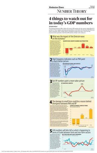 The third wave of Covid-19 in India, which
was primarily driven by the Omicron
variant of the virus, peaked on January 25.
While the impact of the third wave in
terms of deaths was very low, the surge in
infections did derail economic activity,
especially in contact intensive sectors. This
is likely to have had some adverse impact
on the economic momentum. When NSO
published second advance estimates for
GDP in 2021-22 in February, annual GDP
growth was projected at 8.9%. These
numbers assumed an annual growth rate
of 4.8% in the quarter ending March. A
Bloomberg forecast of economists
expects the March 2022 quarter growth to
be 3.8%. For fiscal year 2021-22, GDP
growth is expected to be 8.8%.
1What was the impact of the Omicron wave
on the economy?
QUARTER-WISE GROWTH NUMBER AND PROJECTION
High frequency indicators such as
Purchasing Managers’ Indices (PMI)
suggest the economic impact of the
third wave is likely to have been minimal.
PMI for neither manufacturing nor
services went below the psychological
threshold of 50 between January and
March. A PMI value below 50 signals a
contraction in economic activity
compared to the previous month. In fact,
PMI value for both manufacturing and
services suggest that the economic
momentum has continued into the
month of April. This suggests that formal
sector activity, which is what the PMI
numbers are more likely to capture, did
not suffer much during the third wave.
2High frequency indicators such as PMI paint
a much better picture
PMI MANUFACTURING AND SERVICES
A look at Index of Industrial
Production (IIP) data for the
quarter ending March shows that at
least in manufacturing sector, things
might not be as bright as PMI numbers
show them to be. On a year-on-year
basis, the manufacturing component
of IIP — it has a weight of 77% in the
overall IIP — grew at just 0.95% in the
quarter ending March. To be sure,
some of the sequential moderation in
quarterly growth numbers for IIP is
also on account of dissipation of a
favourable base effect. However, it
does not take away the fact that
manufacturing output has not shown
much recovery compared to
pre-pandemic values.
3But IIP numbers paint a more sober picture
IIP QUARTERLY GROWTH
That nominal growth will be significantly
higher than the real growth of GDP in
the March quarter is a given on account
of the sharp spike in wholesale price
inflation in the corresponding period.
However, what will be interesting to see
is the difference between nominal
growth component of agriculture and
non-agriculture sectors. This matters
because it will give us a broad idea about
the terms of trade or ratio of prices
received and paid between the farm and
non-farm sectors in the Indian economy.
If the Gross Value Added (GVA) numbers
confirm what the Wholesale Price Index
(WPI) numbers have been showing, then
one can expect headwinds to rural
demand going forward.
5GVA numbers will also tell us what is happening to
terms of trade between farm and non-farm sectors
WPI FOOD AND NON-FOOD COMPONENT
One of the major reasons why GDP numbers might not reflect the
strong recovery seen in formal sector high frequency indicators such as
PMI is a continuation of what has been described as the K-shaped
recovery in the economy where small firms and relatively poor
households continue to struggle. Economists have been arguing that
the upturn in commodity prices have had a bigger adverse effect on
small firms, thus worsening the unequal nature of the recovery in the
Indian economy.
“We find that large firms have outperformed small firms through the
pandemic, gaining market share and being more profitable. They are
also likely to weather the oil price shock better, having become more
energy efficient over time and having more bargaining and pricing
power than small firms,” Pranjul Bhandari, chief India economist at HSBC
said in a research note dated March 28. “Even before small firms had
fully recovered from lockdown-led-disruption, they were disproportion-
ately hit by higher commodity prices. This has even forced some small
manufacturers to shut shop in recent months,” Bhandari added in her
note.
Anecdotal evidence such as small spinning mills in Tamil Nadu shutting
production due to rising prices of raw materials (cotton) lends support
to the argument Bhandari has been making.
“South India Spinners Association (all members unanimously) has
decided to close 100% mills. The members will not buy cotton until the
situation is conductive Textile Mills cite a 53% rise in cotton prices and a
21% rise in yarn prices from Jan-May as reasons behind the closure.”
4The damage to small firms could be a reason behind
divergence between PMI and IIP
CHANGE IN MARKET SHARE OF FIRMS
Sep 2020 Mar 2021 Sep 2021 Dec 2021
Jun 2020
Mar 2020
Mar 2020
Jun 2012 Mar 2022
Firm size by paid up capital
4Q21 vs pre-pandemic avg 2017-2019
Mar 2022
Apr 2022
Source: CMIE
Source: CMIE
Source: CMIE
Source: CMIE
Source: HSBC Research
Dec 2020 Jun 2021
50m- 100m 150m- 250m
50m 100m- 150m 250m
-25
-20
-15
-10
-5
0
5
10
15
20
25
-6.64%
8.48%
5.4%
-23.82%
20.33%
2.53%
0.74%
0
10
20
30
40
50
60
Services PMI
Manufacturing PMI
51.8
49.3
4.7%
54.7
57.9
-50
-40
-30
-20
-10
0
10
20
30
40
50
60
-6.3%
1.0%
-0.3
-0.2
-0.1
0.0
0.1
0.2
0.3
0.4
0.5
-0.3%
0.0%
0.2%
-0.3%
0.5%
Primary articles food
WPI ex-primary articles food
-10
-5
0
5
10
15
20
7.4% 8.9%
15%
(Jun 2020)
-40.2%
(Jun 2021)
52.9%
4 things to watch out for
in today’s GDP numbers
By Roshan Kishore
The National Statistical Office (NSO) will release GDP numbers for the quarter ending March 31
on May 31. These statistics are being announced just a week before the meeting of the Monetary
Policy Committee (MPC) of RBI, which is scheduled to begin from June 6. Here are four
macroeconomic questions which the GDP statistics will give some clarity on.
NEW DELHI
TUESDAY
MAY 31, 2022
NumberTheory
This PDF was originally uploade To Teligram channel_ LBS Newspaper platform (https://t.me/LBSNEWSPAPER) Subscribe now to get this edition before anyone else!! Backup channel:@LBSNEWSPAPER
 