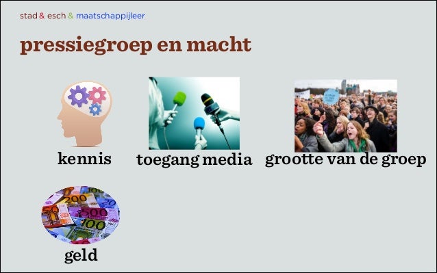 H1 de maatschappij en de politiek