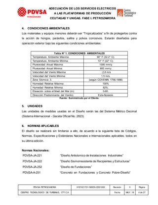 PDVSA PETROZAMORA H1E1021701-SE0D3-CD01009 Revisión 0 Página
CENTRO TECNOLOGICO DE TURBINAS, CTT C.A Fecha MAY. 18 4 de 27
PETROZAMORA
ADECUACIÓN DE LOS SERVICIOS ELECTRICOS
A LAS PLATAFORMAS DE PRODUCCIÓN
CEUTAGAS Y UNIGAS. FASE I. PETROZAMORA
4. CONDICIONES AMBIENTALES
Los materiales y equipos menores deberán ser “Tropicalizados” a fin de protegerlos contra
la acción de hongos, parásitos, salitre y polvos corrosivos. Estarán diseñados para
operación exterior bajo las siguientes condiciones ambientales:
Tabla N° 1. CONDICIONES AMBIENTALES
Temperatura Ambiente Máxima: 90° F (32.2° C).
Temperatura Ambiente Mínima: 72° F (22° C).
Pluviosidad Anual Máxima: 1300 mm/y
Pluviosidad Anual Mínima: 800 mm/y
Velocidad del Viento Máxima : 2,8 m/s
Velocidad del Viento Mínima: 1.5 m/s.
Zona Sísmica: 3. (según COVENIN 1756-1998)
Humedad Relativa Máxima: 100%
Humedad Relativa Mínima: 82%.
Elevación sobre el Nivel del Mar (m): 0-60.
Dirección Predominante del Viento): Este-Noreste.
Fuente: Suministrado por el Cliente.
5. UNIDADES
Las unidades de medidas usadas en el Diseño serán las del Sistema Métrico Decimal
(Sistema Internacional - Gaceta Oficial No. 2823).
6. NORMAS APLICABLES
El diseño se realizará sin limitarse a ello, de acuerdo a la siguiente lista de Códigos,
Normas, Especificaciones y Estándares Nacionales e Internacionales aplicables, todos en
su última edición.
Normas Nacionales:
PDVSA-JA-221 “Diseño Antisísmico de Instalaciones Industriales”
PDVSA-JA-222 “Diseño Sismorresistente de Recipientes y Estructuras”
PDVSA-JA-252 “Diseño de Fundaciones”
PDVSA-A-251 “Concreto en Fundaciones y Concreto Pobre-Diseño”
 