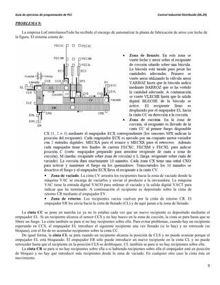 PLC: Control industrial distribuido GRAFCET