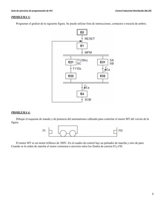 PLC: Control industrial distribuido GRAFCET