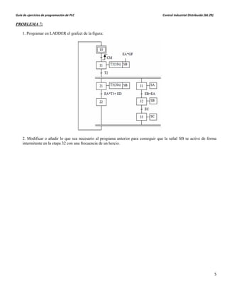 PLC: Control industrial distribuido GRAFCET