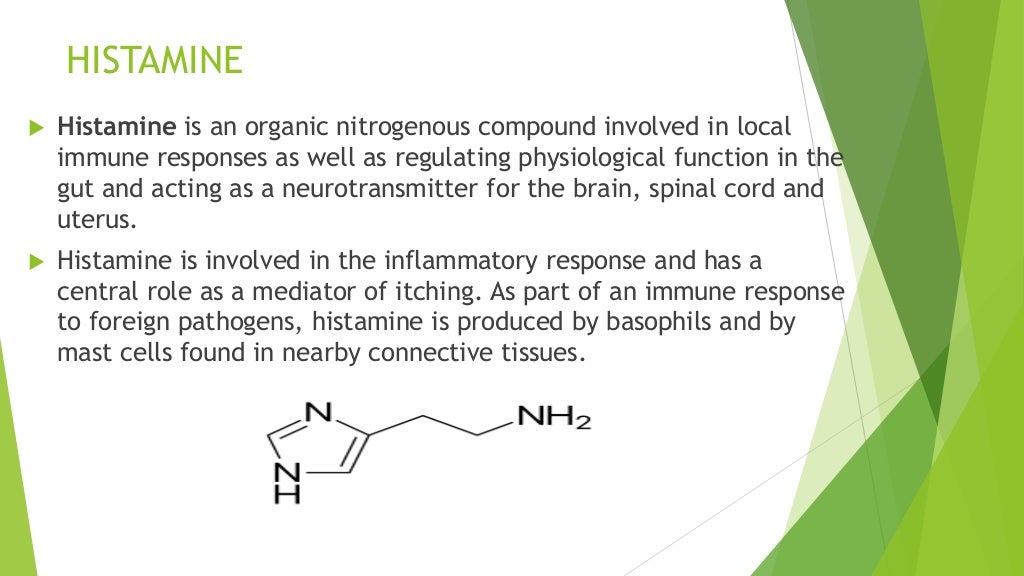 H1 & h2 receptor blockers