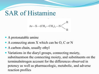 SAR of Histamine
 A protonatable amine
 A connecting atom X which can be O, C or N
 A carbon chain, usually ethyl
 Variations in the diaryl groups, connecting moiety,
substituentson the connecting moiety, and substituents on the
terminalnitrogen account for the differences observed in
potency as well as pharmacologic, metabolic, and adverse
reaction profiles
 