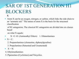 SAR OF 1ST GENERATION H1
BLOCKERS
X
 Atom X can be an oxygen, nitrogen, or carbon, which links the side chain to
an “aromatic tail.” The nature of atom X is the basis for the structural
classification
of H1 antagonists. The classical H1 antagonists are divided into six classes
based
on what X equals:
 X =C–O: (Aminoalkyl Ethers) 1. Ethanolamines
 X = C:
2. Propanolamines (clemastine, diphenylpyraline)
3. Propylamines (Saturated and Unsaturated)
 X = N:
4. Ethylenediamines
5. Piperazines (Cyclizines) and Tricyclics.
 