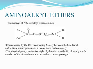 AMINOALKYL ETHERS
•Derivatives of N,N-dimethyl ethanolamines
•Characterised by the CHO connecting Moiety between the key diaryl
and tertiary amino groups and a two or three carbon moiety.
•The simple diphenyl derivative diphenhydramine was the firt clinically useful
member of the ethanolamines series and serves as a prototype.
 