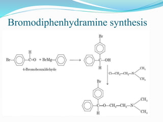 Bromodiphenhydramine synthesis
 