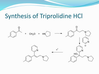 Synthesis of Triprolidine HCl
 