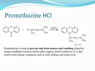 Promethazine HCl
Promethazine is used to prevent and treat nausea and vomiting related to
certain conditions (such as before/after surgery, motion sickness). It is also
used to treat allergy symptoms such as rash, itching, and runny nose.
 