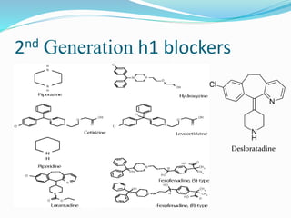2nd Generation h1 blockers
Desloratadine
 