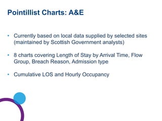 Pointillist Charts: A&E
• Currently based on local data supplied by selected sites
(maintained by Scottish Government analysts)
• 8 charts covering Length of Stay by Arrival Time, Flow
Group, Breach Reason, Admission type
• Cumulative LOS and Hourly Occupancy
 