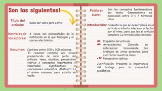 Son las siguientes!
Título del
artículo:
Debe ser claro pero corto.
Nombres de
los autores:
A veces van acompañados de la
institución en la que trabajan y el
correo electrónico.
Contiene entre 200 y 300 palabras.
El resumen contiene una breve
presentación de cada parte del
artículo: tema, objetivo, perspectiva
teórica o conceptos importantes y
resultados significativos o
conclusiones relevantes. Abstract: Es
el mismo resumen, pero escrito en
inglés.
Resumen:
Palabras
clave:
Son los conceptos fundamentales
del texto. Generalmente se
mencionan entre 3 y 7 términos
clave.
Introducción: Presenta lo que se desarrollará en el
artículo e intenta interesar al lector
por el tema, para que lea el artículo
completo. La introducción contiene:
• Propósito del artículo
• Antecedentes: Consiste en
referenciar brevemente los
trabajos de otras personas, para
contrastar nuestras ideas.
• Perspectiva teórica
Justificación: Presenta la importancia
del trabajo para la comunidad
académica.
 