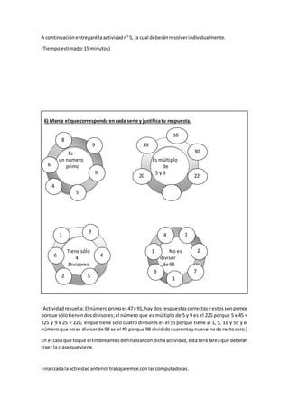 A continuaciónentregaré laactividadn°5, la cual deberánresolverindividualmente.
(Tiempoestimado:15 minutos)
6) Marca el que corresponda encada serie y justificatu respuesta.
Es
un número Es múltiplo
primo de
5 y 9
Tiene sólo No es
4 divisor
Divisores de 98
(Actividadresuelta: El númeroprimoes47y91, hay dosrespuestascorrectasyestossonprimos
porque sólotienendosdivisores;el número que es múltiplo de 5 y 9 es el 225 porque 5 x 45 =
225 y 9 x 25 = 225; el que tiene solo cuatro divisores es el 55 porque tiene al 1, 5, 11 y 55 y el
númeroque noes divisorde 98 es el 49 porque 98 divididocuarentaynueve noda restocero.)
En el casoque toque eltimbreantesdefinalizarcondichaactividad,éstaserátareaque deberán
traer la clase que viene.
Finalizadalaactividadanteriortrabajaremoscon lascomputadoras.
9
3
5
1
9
1
6
5
4
7
8
7
22
5
30
6
95
20
5
39
5
10
5
2
7
1
4
1
8
14
9
6
4
1
2
2
8
5
5
4
0
9
9
8
 