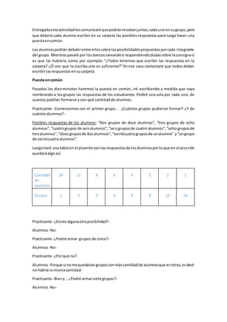 Entregadaestaactividadlescomunicaré quepodránresolverjuntos,cadaunoensugrupo,pero
que deberá cada alumno escribir en su carpeta las posibles respuestas para luego hacer una
puestaencomún.
Los alumnospodrán debatirentre ellossobre las posibilidadespropuestasporcada integrante
del grupo. Mientraspasaré por los bancossalvandoo respondiendodudassobre laconsignasi
es que las hubiera, como por ejemplo: “¿Todos tenemos que escribir las respuestas en la
carpeta? ¿Ó con que lo escriba uno es suficiente?” En ese caso contestaré que todos deben
escribirlasrespuestasensucarpeta.
Puesta encomún
Pasados los diez minutos haremos la puesta en común, iré escribiendo a medida que vaya
nombrando a los grupos las respuestas de los estudiantes. Pediré una sola por cada uno, de
cuantospodrían formarse y con qué cantidadde alumnos.
Practicante -Comencemos con el primer grupo... ¿Cuántos grupos pudieron formar? ¿Y de
cuántosalumnos?-
Posibles respuestas de los alumnos: “Dos grupos de doce alumnos”, “tres grupos de ocho
alumnos”,“cuatro grupos de seisalumnos”,“seisgruposde cuatro alumnos”,“ocho gruposde
tresalumnos”,“doce gruposde dosalumnos”,“veinticuatrogruposde unalumno” y“ungrupo
de veinticuatroalumnos”.
Luegoharé una tablaen el pizarróncon lasrespuestasde losalumnosporlo que en el pizarrón
quedaráalgoasí:
Cantidad
de
alumnos
24 12 8 6 4 3 2 1
Grupos 1 2 3 4 6 8 12 24
Practicante -¿Existe algunaotraposibilidad?-
Alumnos -No-
Practicante -¿Podré armar grupos de cinco?-
Alumnos -No-
Practicante -¿Porqué no?-
Alumnos -Porque si nomequedaríangruposconmáscantidadde alumnosque enotros,esdecir
no habría la mismacantidad-
Practicante -Bieny...¿Podré armarsiete grupos?-
Alumnos -No-
 