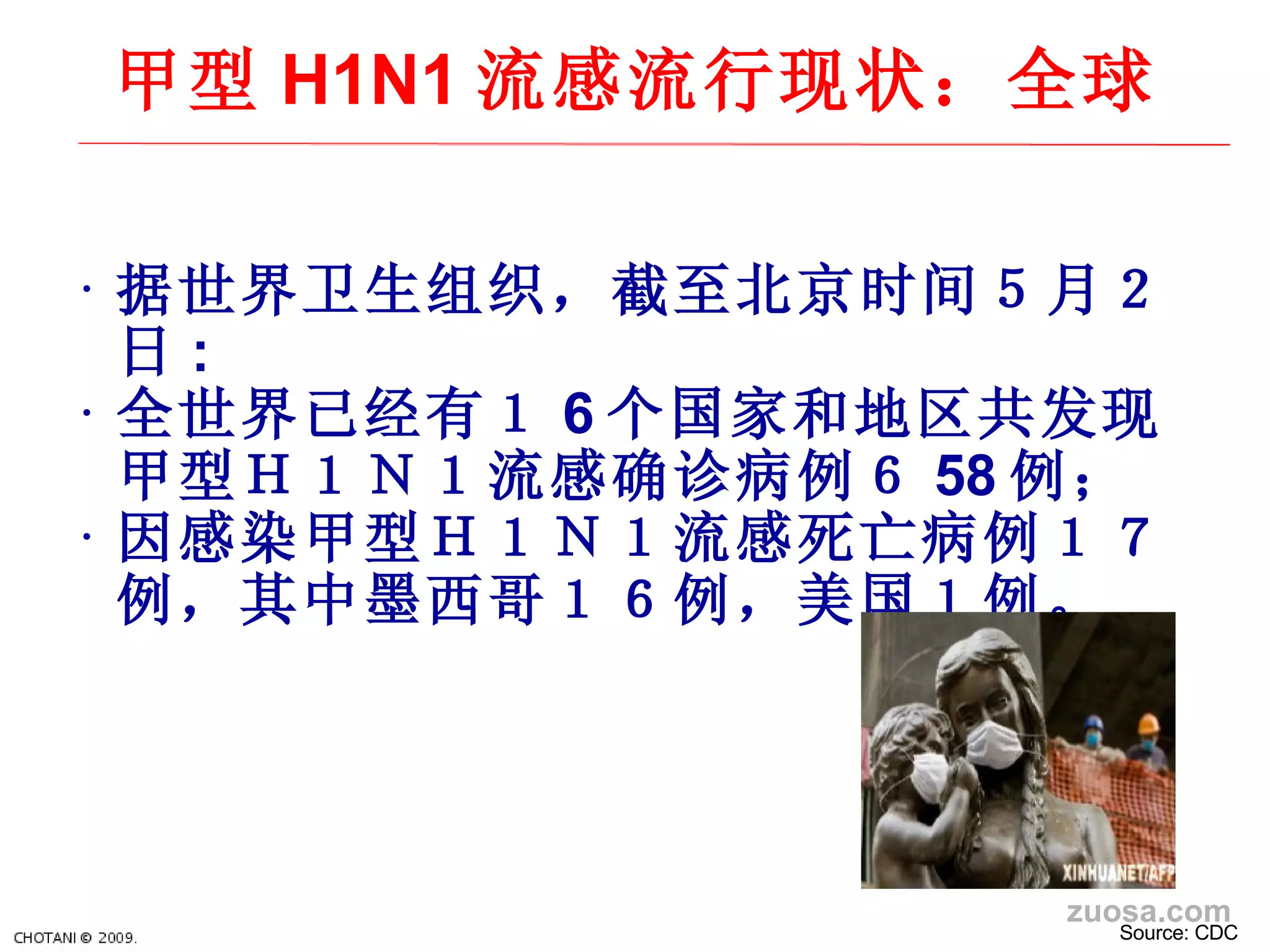 据世界 卫生组织，截至北京时间５月２日 : 全世界已 经有１ 6 个国家和地区共 发现甲型Ｈ１Ｎ１流感确诊病例６ 58 例； 因感染甲型Ｈ１Ｎ１流感死亡病例１７例，其中墨西哥１６例，美国１例。   Source: CDC 甲型 H1N1 流感流行 现状：全球 zuosa.com 