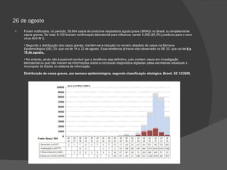 26 de agosto Foram notificados, no período, 30.854 casos de síndrome respiratória aguda grave (SRAG) no Brasil, ou simplesmente casos graves. Do total, 6.100 tiveram confirmação laboratorial para influenza, sendo 5.206 (85,3%) positivos para o novo vírus A(H1N1).  • Segundo a distribuição dos casos graves, mantém-se a redução no número absoluto de casos na Semana Epidemiológica (SE) 33, que vai de 16 a 22 de agosto. Essa tendência já havia sido observada na SE 32, que vai de  9 a 15 de agosto.  • No entanto, ainda não é possível concluir que a tendência seja definitiva, pois existem casos em investigação laboratorial ou que não tiveram as informações sobre a conclusão diagnóstica digitadas pelas secretarias estaduais e municipais de Saúde no sistema de informação.  Distribuição de casos graves, por semana epidemiológica, segundo classificação etiológica. Brasil, SE 33/2009.   
