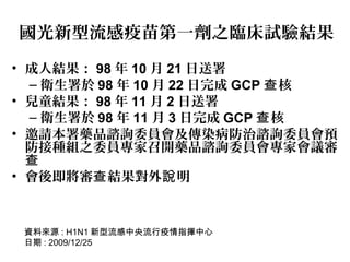 國光新型流感疫苗第一劑之臨床試驗結果
• 成人結果： 98 年 10 月 21 日送署
– 衛生署於 98 年 10 月 22 日完成 GCP 核查
• 兒童結果： 98 年 11 月 2 日送署
– 衛生署於 98 年 11 月 3 日完成 GCP 核查
• 邀請本署藥品諮詢委員會及傳染病防治諮詢委員會預
防接種組之委員專家召開藥品諮詢委員會專家會議審
查
• 會後即將審 結果對外 明查 說
資料來源 : H1N1 新型流感中央流行疫情指揮中心
日期 : 2009/12/25
 