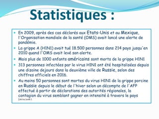 Statistiques :
 En 2009, après des cas déclarés aux Etats-Unis et au Mexique,
l'Organisation mondiale de la santé (OMS) avait lancé une alerte de
pandémie.
 La grippe A (H1N1) avait tué 18.500 personnes dans 214 pays jusqu'en
2010 quand l'OMS avait levé son alerte.
 Mais plus de 1000 enfants américains sont morts de la grippe H1N1
 313 personnes infectées par le virus H1N1 ont été hospitalisées depuis
une dizaine dejours dans la deuxième ville de Russie, selon des
chiffres officiels en 2016.
 Au moins 50 personnes sont mortes du virus H1N1 de la grippe porcine
en Russie depuis le début de l'hiver selon un décompte de l'AFP
effectué à partir de déclarations des autorités régionales, la
contagion du virus semblant gagner en intensité à travers le pays
(26/01/2016 ).
 