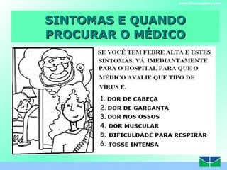 SINTOMAS E QUANDO PROCURAR O MÉDICO www.themegallery.com 
