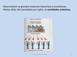 H1 A industrialização da Europa 26
Desenvolvem-se grandes empresas industriais e económicas;
Muitas delas são sociedades por ações, as sociedades anónimas;
 