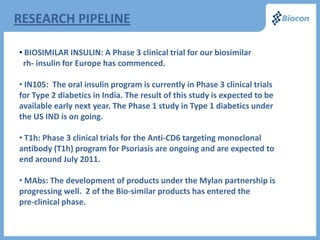 RESEARCH PIPELINE

• BIOSIMILAR INSULIN: A Phase 3 clinical trial for our biosimilar
 rh- insulin for Europe has commenced.

• IN105: The oral insulin program is currently in Phase 3 clinical trials
for Type 2 diabetics in India. The result of this study is expected to be
available early next year. The Phase 1 study in Type 1 diabetics under
the US IND is on going.

• T1h: Phase 3 clinical trials for the Anti-CD6 targeting monoclonal
antibody (T1h) program for Psoriasis are ongoing and are expected to
end around July 2011.

• MAbs: The development of products under the Mylan partnership is
progressing well. 2 of the Bio-similar products has entered the
pre-clinical phase.
 