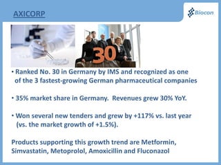 AXICORP




• Ranked No. 30 in Germany by IMS and recognized as one
 of the 3 fastest-growing German pharmaceutical companies

• 35% market share in Germany. Revenues grew 30% YoY.

• Won several new tenders and grew by +117% vs. last year
  (vs. the market growth of +1.5%).

Products supporting this growth trend are Metformin,
Simvastatin, Metoprolol, Amoxicillin and Fluconazol
 