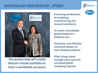 A winning combination
                                of marketing,
                                manufacturing and
                                research excellence

                                To create a formidable
                                global footprint in
                                Diabetes care

                                Attractive, cost-effective
                                treatment options to
                                more Diabetes patients

                                Pfizer brings brand
This partnership will enable    strength and a vast and
Biocon’s Insulin portfolio to   unrivalled global
have a worldwide presence.      marketing network
 