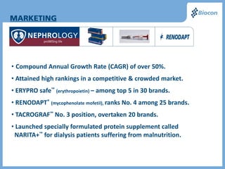 • Compound Annual Growth Rate (CAGR) of over 50%.
• Attained high rankings in a competitive & crowded market.
• ERYPRO safe™ (erythropoietin) – among top 5 in 30 brands.
• RENODAPT® (mycophenolate mofetil), ranks No. 4 among 25 brands.
• TACROGRAF™ No. 3 position, overtaken 20 brands.
• Launched specially formulated protein supplement called
 NARITA+™ for dialysis patients suffering from malnutrition.
 