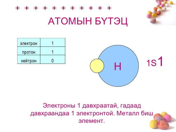H2